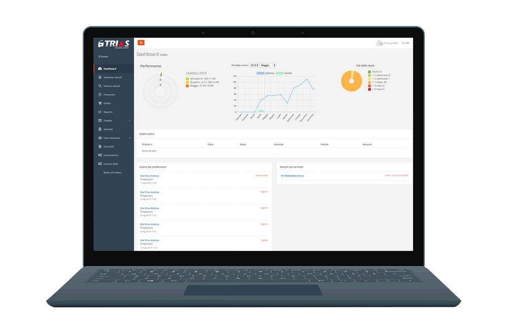 mockup of a blue surface showing some screenshots of the Trias web application